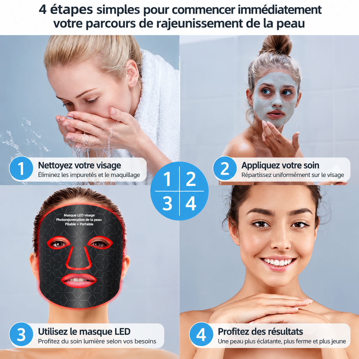Masque LED visage — lumière rouge et infrarouge